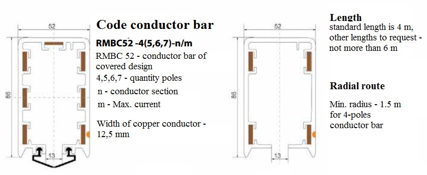 Enclosed conductor system - Type 52